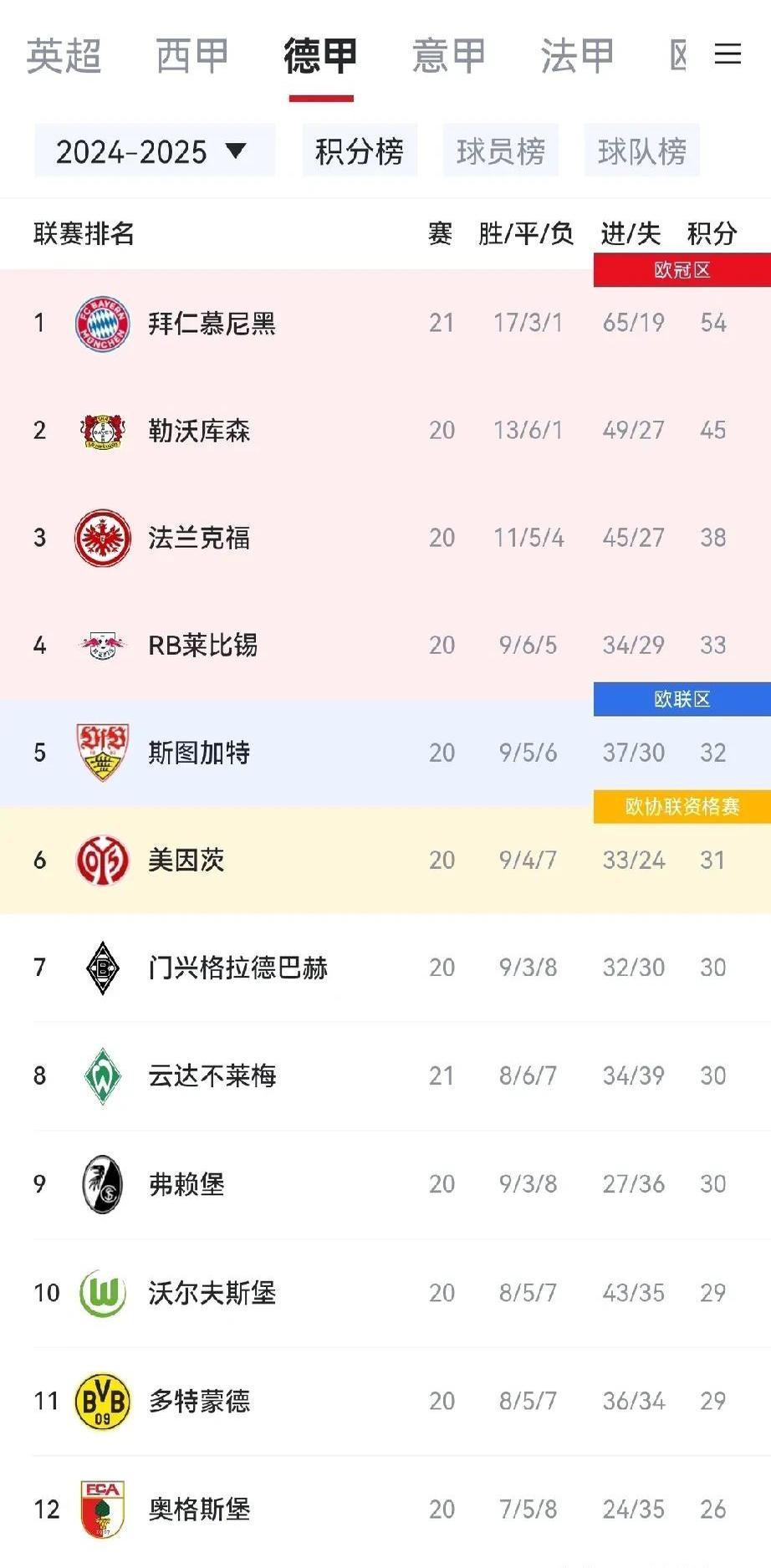 开元棋牌官方网站-凯恩连续五场比赛得分超过刷新纪录，日本队不断突破！